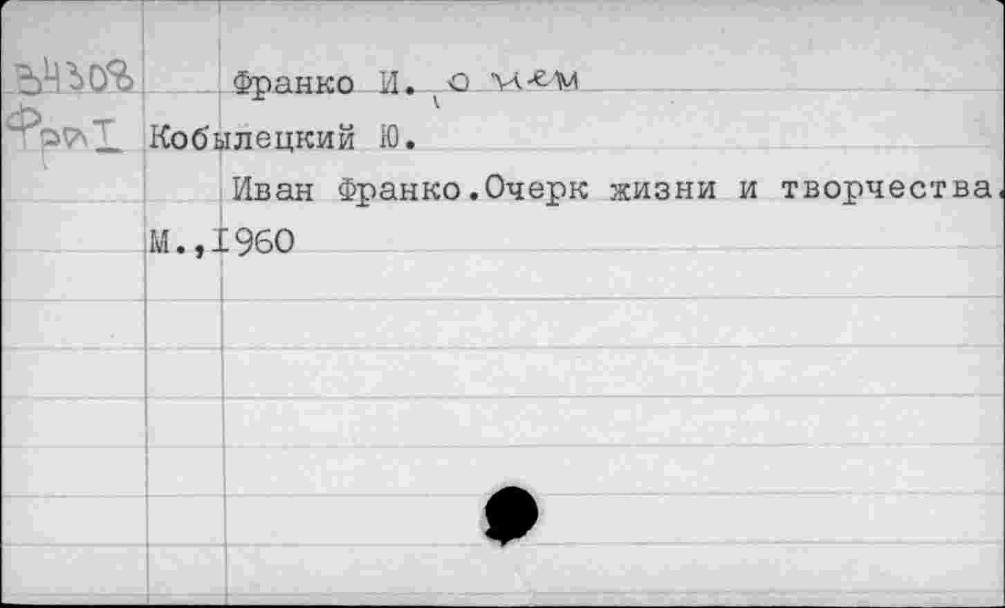 ﻿Франко И.
■ Кобылецкий Ю.
Иван Франко.Очерк жизни и творчества
М.,1960